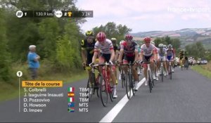 Tour de France 2018 : Peter Sagan dans l'échappée du jour !