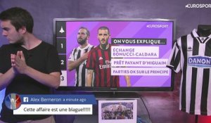 "Le plan de la Juve est très risqué car court-termiste"