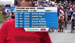 2018-08-01-JDQ-Cyclisme-Sprints