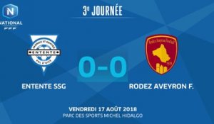 J3 : Entente SSG – Rodez Aveyron F. (0-0), le résumé