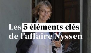 Les 5 éléments clés de l'affaire Nyssen