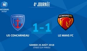 Championnat National, US Concarneau-Le Mans FC (1-1), le résumé