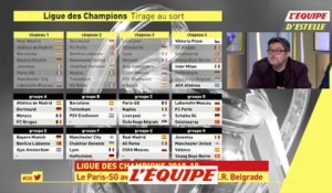 Les groupes des clubs français - Foot - C1