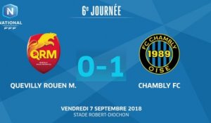 J6 : Quevilly Rouen M.- FC Chambly (0-1), le résumé