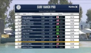 Adrénaline - Surf : Kolohe Andino with a 2.17 Wave from Surf Ranch Pro, Men's Championship Tour - Qualifying Round