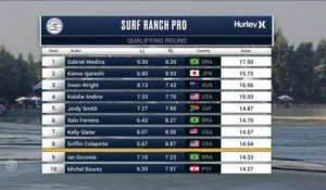 Adrénaline - Surf : Filipe Toledo with a 3.23 Wave  from Surf Ranch Pro, Men's Championship Tour - Qualifying Round