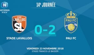 J14 : Stade Lavallois - Pau FC (0-2), le résumé