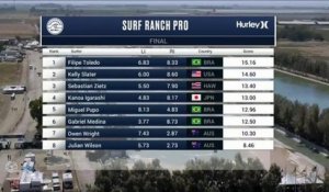 Adrénaline - Surf : Owen Wright with a 5.1 Wave from Surf Ranch Pro, Men's Championship Tour - Final