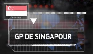 GP de Singapour - Les chiffres à connaître