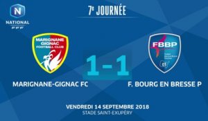 J7 : Marignane-Gignac FC - F. Bourg en Bresse P (1-1), le résumé