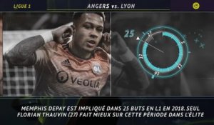 Ligue 1 - 5 choses à retenir de la 11e j.