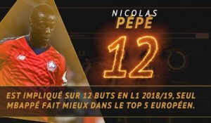 Ligue 1 - Les tops et les flops avant la 12ème journée