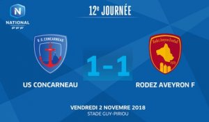 J12 : US Concarneau - Rodez Aveyron F (1-1), le résumé