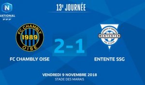 J13 : FC Chambly-Oise – Entente SSG (2-1), le résumé