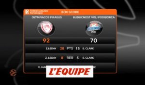 L'Olympiakos corrige Podgorica - Basket - Euroligue (H)