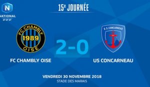 J15 : FC Chambly - US Concarneau (2-0), le résumé