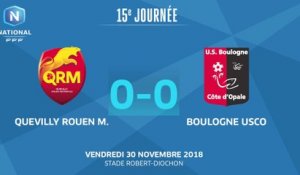 J15 : Quevilly Rouen Metro - US Boulogne CO (0-0), le résumé I National FFF 2018-2019