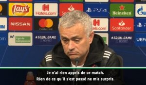 Groupe H - Mourinho : "Je n'ai rien appris de ce match"
