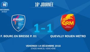 J16 : Bourg-Peronnas 01 - Quevilly Rouen M. (1-1), le résumé