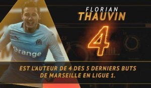 Ligue 1 - Les tops et les flops avant la 19e j.