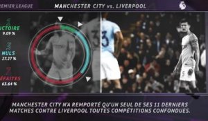 Premier League - 5 choses à savoir sur la 21e j.