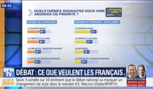 Grand débat: quels thèmes les Français souhaitent-ils aborder en priorité?