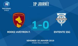 J19 : Rodez Aveyron Football - Entente SSG (1-0), le résumé