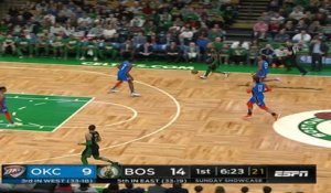 Oklahoma City Thunder at Boston Celtics Recap Raw