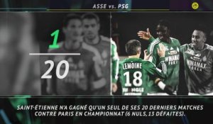 La belle affiche - Le PSG a rendez-vous dans le Chaudron