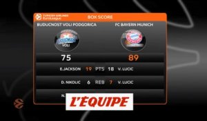 Le Bayern s'impose à Podgorica - Basket - Euroligue (H)