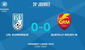 J24 : USL Dunkerque- QRM (0-0), le résumé