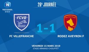 J26 : FC Villefranche B. - Rodez Aveyron F. (1-1), le résumé
