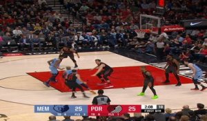 Memphis Grizzlies at Portland Trail Blazers Recap Raw