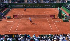 Monte-Carlo - Nadal sort Guido en 2 sets et file en demi-finales