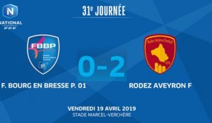J31 : Bourg-Peronnas 01 - Rodez Aveyron F. (0-2), le résumé