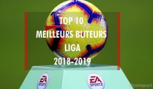 Liga 2018 / 2019 : top 10 des meilleurs buteurs du championnat d'Espagne