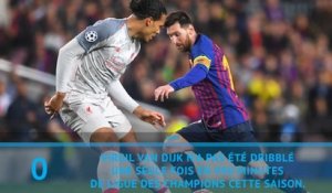 Demies - van Dijk, les stats d'un "monstre"