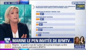 Marine Le Pen: "Nous sommes aujourd'hui le premier parti de France"