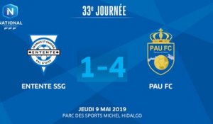 J33 : Entente SSG - Pau FC (1-4), le résumé