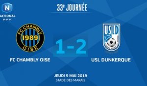 J33 : FC Chambly Oise - USL Dunkerque (1-2), le résumé I National FFF 2018-2019