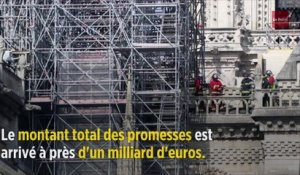 Notre-Dame : les dons payés s'élèvent à 71 millions d'euros