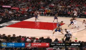 Golden State Warriors at Portland Trail Blazers Recap Raw