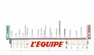 Le profil de la 10e étape - Cyclisme - Giro