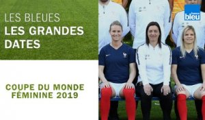 Coupe du monde féminine de football | Les grandes dates de l'équipe de France féminine de football