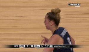 EuroBasket Féminin  - Monténégro / France : Le mouvement de balle sublime des Bleues