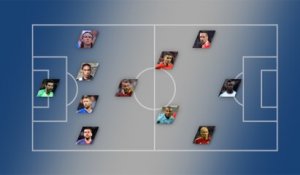 L'équipe type des joueurs libres en Europe - Foot - Transferts
