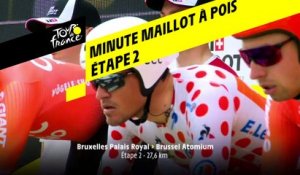 La minute Maillot à pois Leclerc - Étape 2 - Tour de France 2019