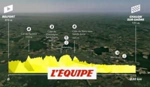 Le profil de la 7e étape en vidéo - Cyclisme - Tour de France