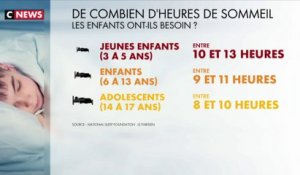 Sommeil : préparer les enfants à la rentrée