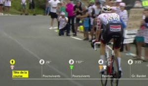 Tour de France 2019 - Tim Wellens passe en tête au sommet du Soulor